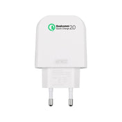 Artwizz PowerPlug USB-C w/ Qualcom Quickcharge 15W Pro - White.