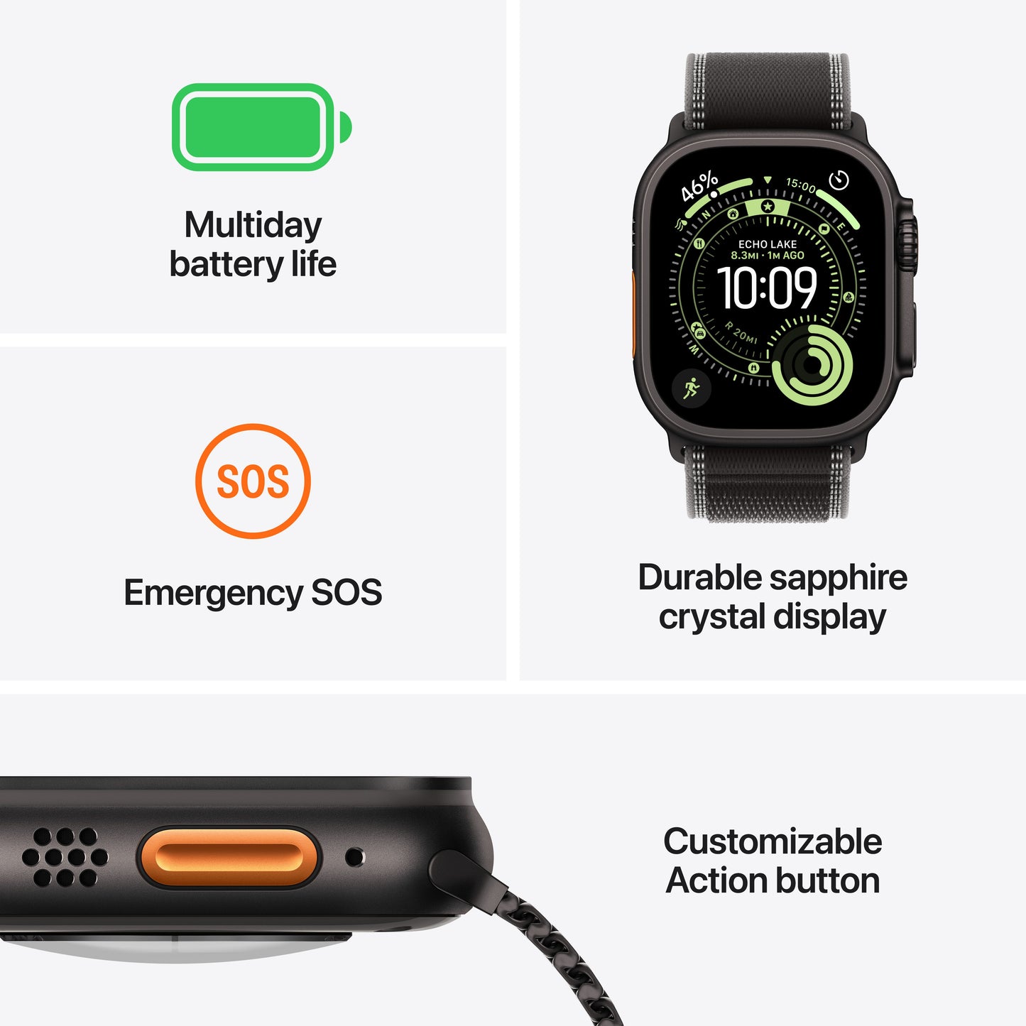 Apple Watch Ultra 3 GPS + Cellular 49mm Black Titanium Case with Black Titanium Milanese Loop - Large - iSTYLE MK