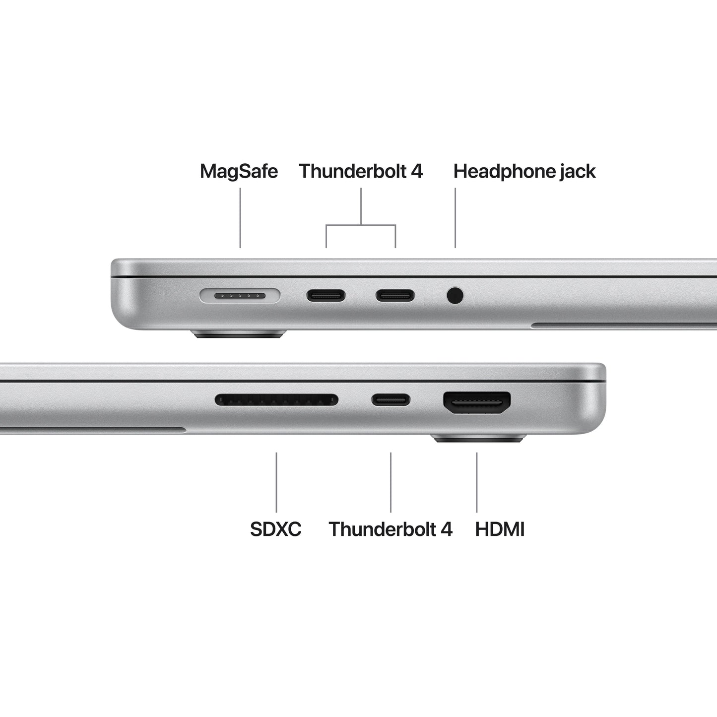 14-inch MacBook Pro: Apple M5 chip with 10-core CPU and 10-core GPU, 1TB SSD - Silver - iSTYLE.mk