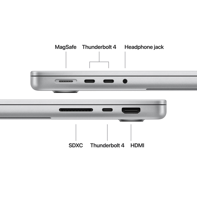 14-inch MacBook Pro: Apple M5 chip with 10-core CPU and 10-core GPU, 1TB SSD - Silver - iSTYLE.mk