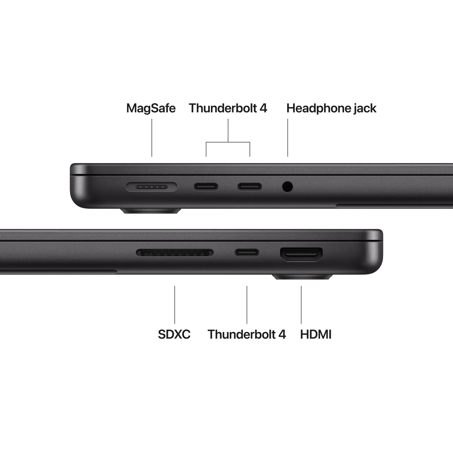 14-inch MacBook Pro: Apple M5 chip with 10-core CPU and 10-core GPU, 1TB SSD - Space Black - iSTYLE.mk