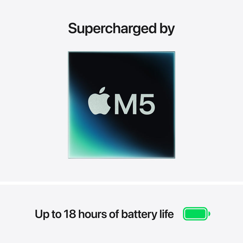 15-inch MacBook Air: Apple M5 chip with 10-core CPU and 10-core GPU, 512GB SSD - Sky Blue - iSTYLE.mk