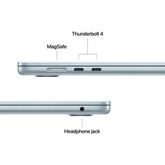 15-inch MacBook Air: Apple M5 chip with 10-core CPU and 10-core GPU, 512GB SSD - Sky Blue - iSTYLE.mk
