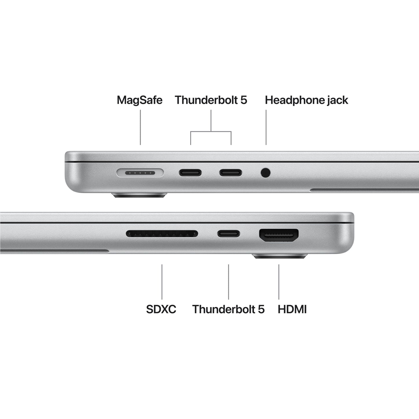 14-inch MacBook Pro: Apple M5 Pro chip with 15-core CPU and 16-core GPU, 2TB SSD - Silver - iSTYLE.mk