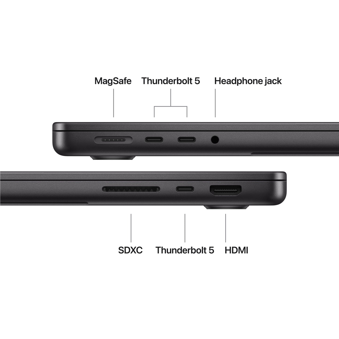 14-inch MacBook Pro: Apple M5 Pro chip with 15-core CPU and 16-core GPU, 2TB SSD - Space Black - iSTYLE.mk
