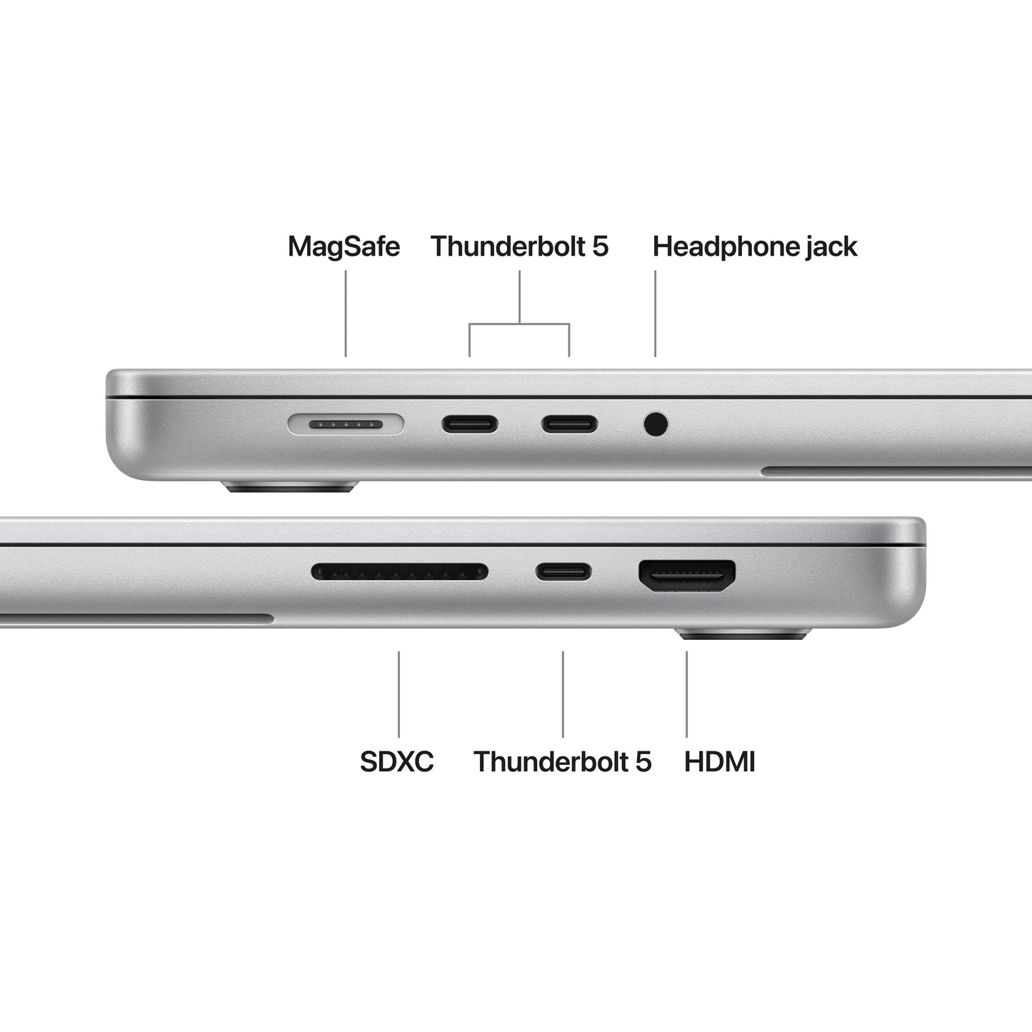 16-inch MacBook Pro: Apple M5 Pro chip with 18-core CPU and 20-core GPU, 1TB SSD - Silver - iSTYLE.mk