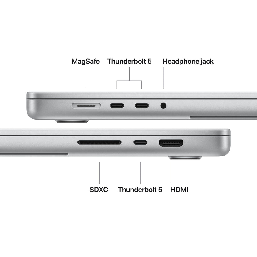 16-inch MacBook Pro: Apple M5 Pro chip with 18-core CPU and 20-core GPU, 1TB SSD - Silver - iSTYLE.mk