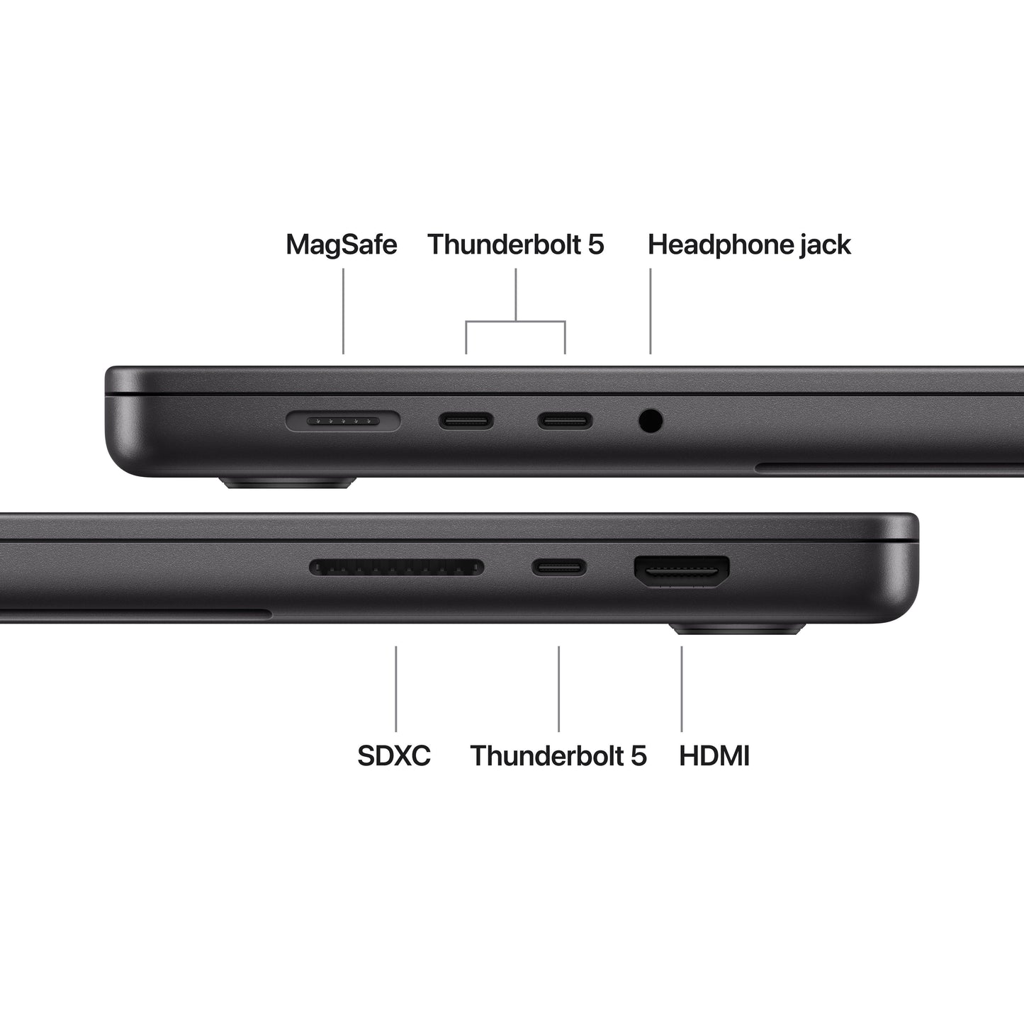 16-inch MacBook Pro: Apple M5 Pro chip with 18-core CPU and 20-core GPU, 1TB SSD - Space Black - iSTYLE.mk