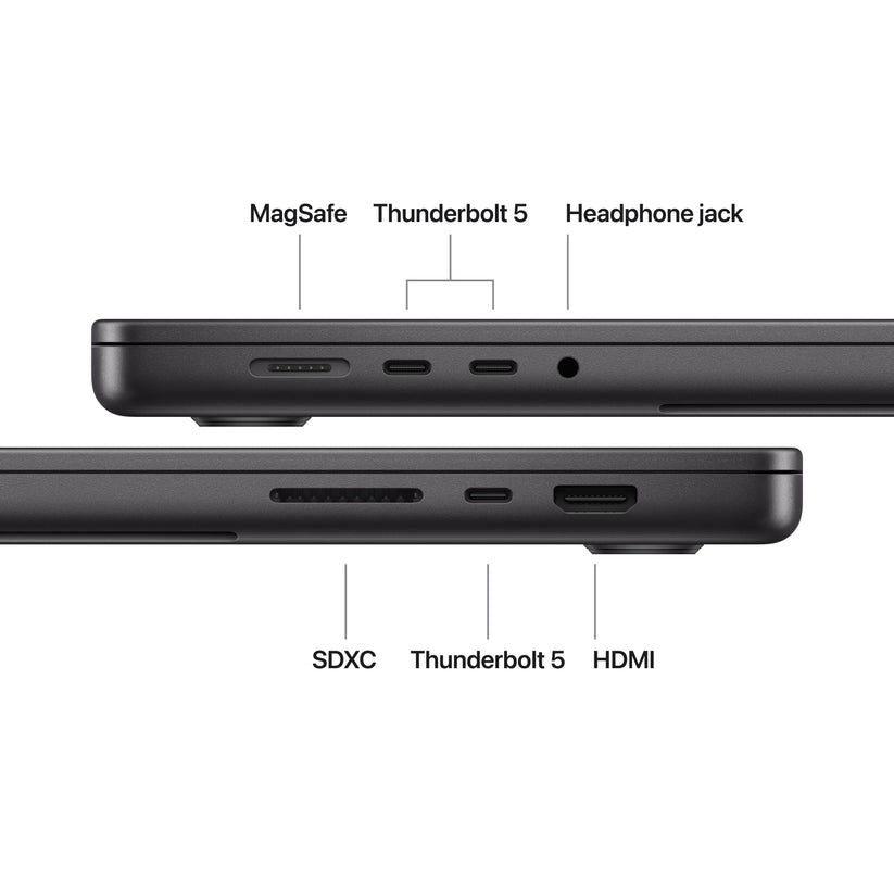 16-inch MacBook Pro: Apple M5 Pro chip with 18-core CPU and 20-core GPU, 1TB SSD - Space Black - iSTYLE.mk