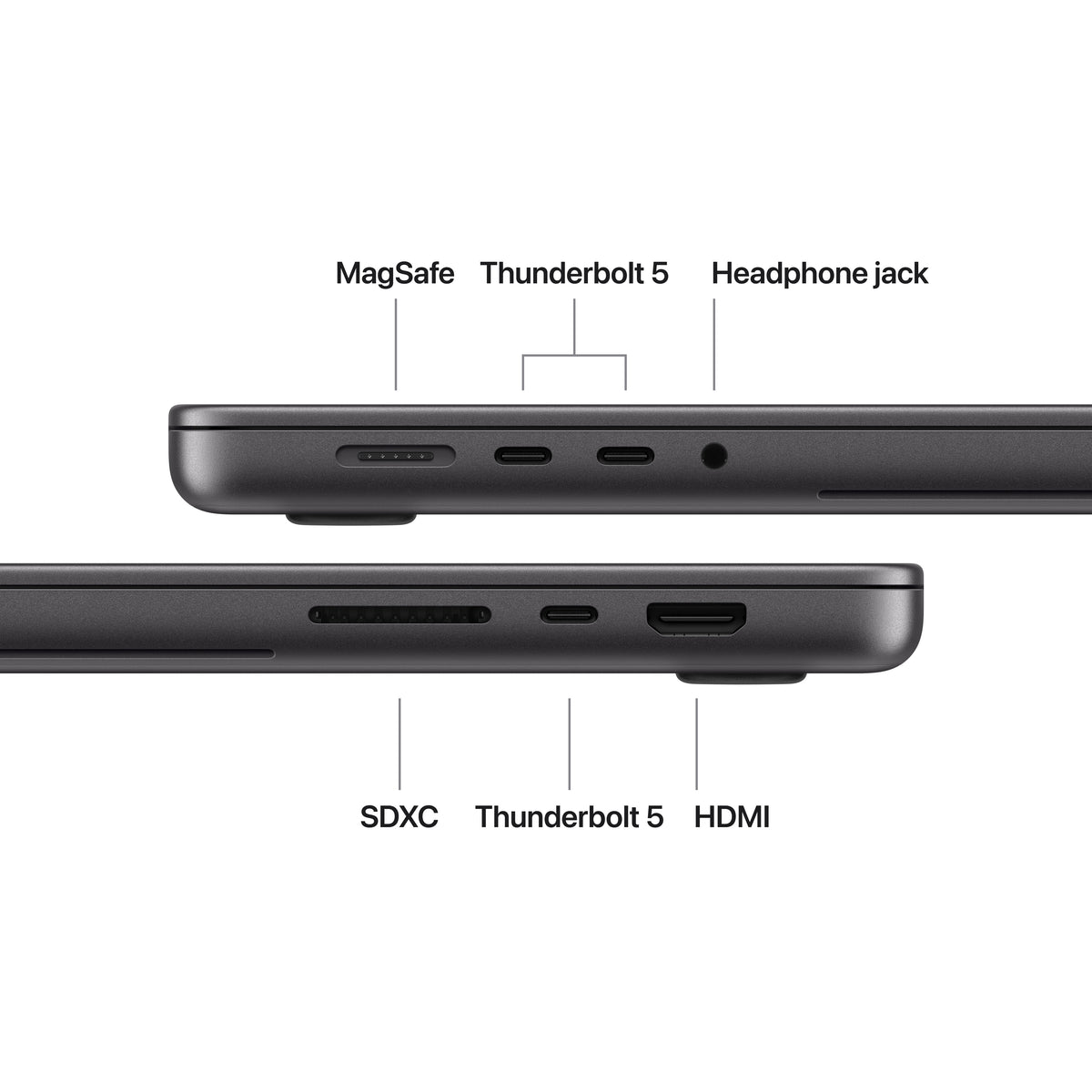 16-inch MacBook Pro with PROLED XDR Display: Apple M5 Max chip with 18-core CPU and 40-core GPU, 2TB SSD - Space Black - iSTYLE.mk