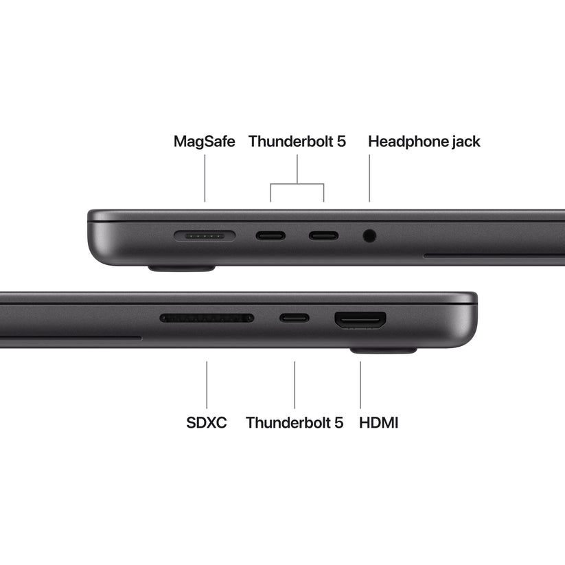 MacBook_Pro_PROLED_XDR_Display_16-in_M5_Pro_Space_Black_PDP_Image_Position_7__en-WW