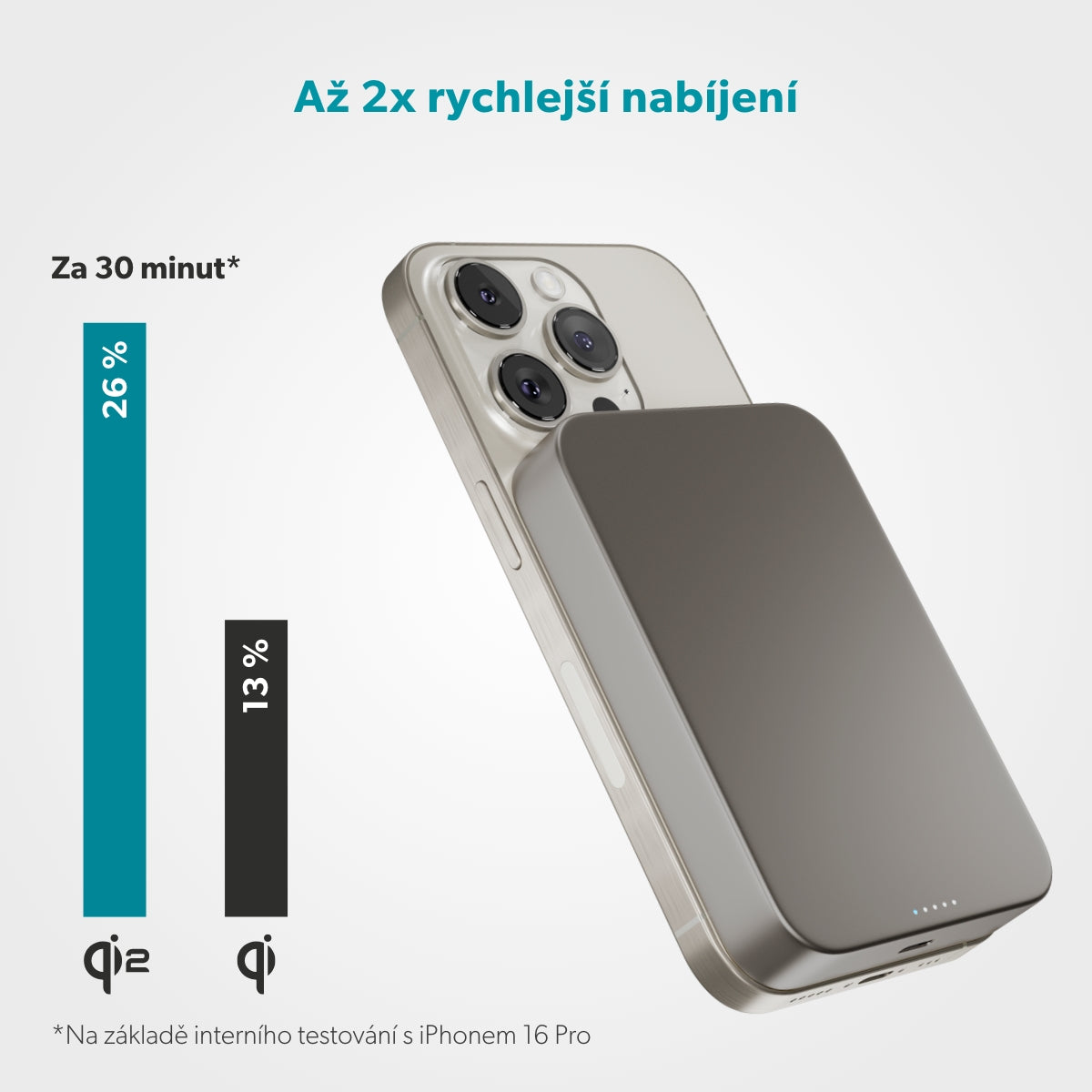 Epico UltraPack EM71 Qi2 10000 Alu Mag+ PowerBank Ð titanium